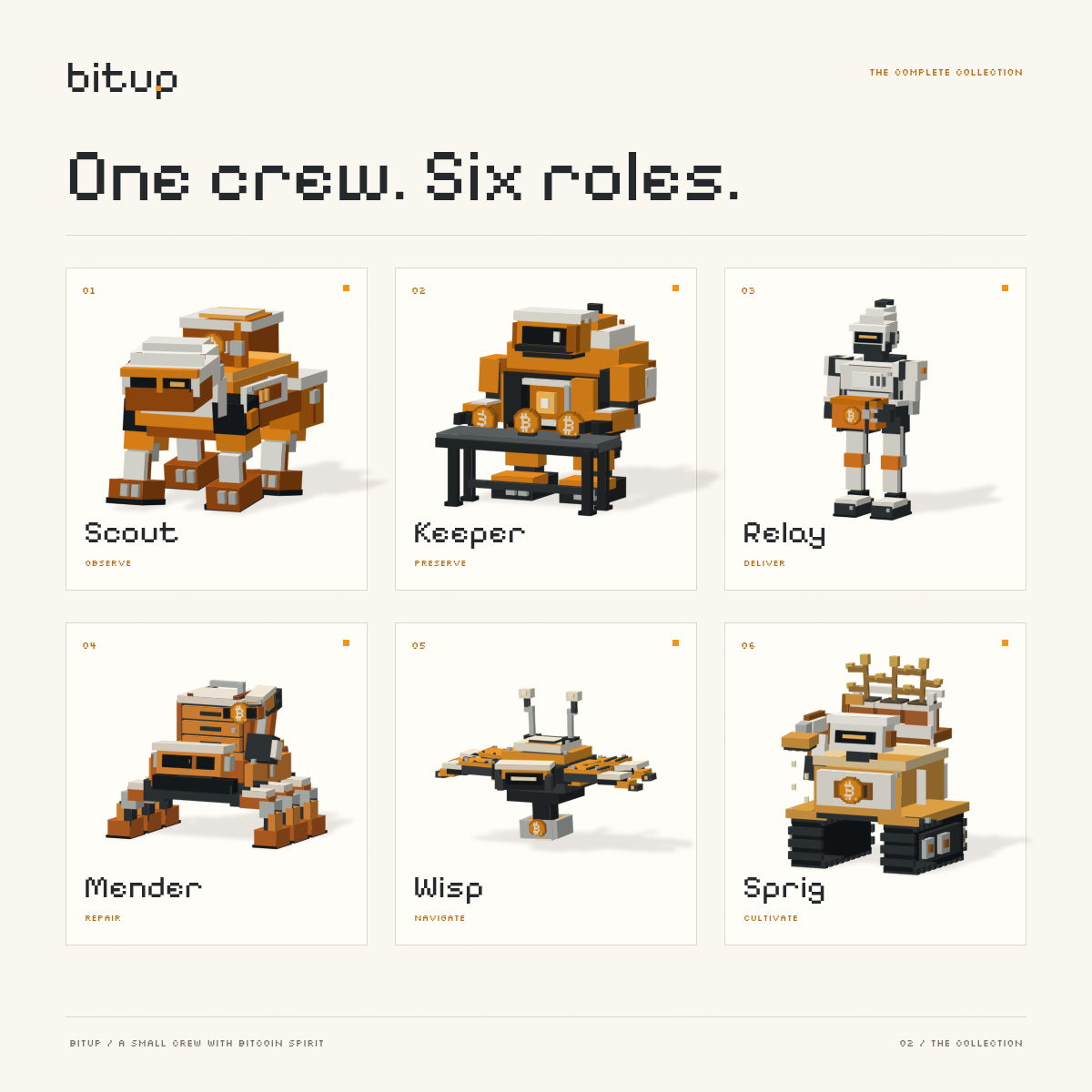 Bitup six-agent crew post image